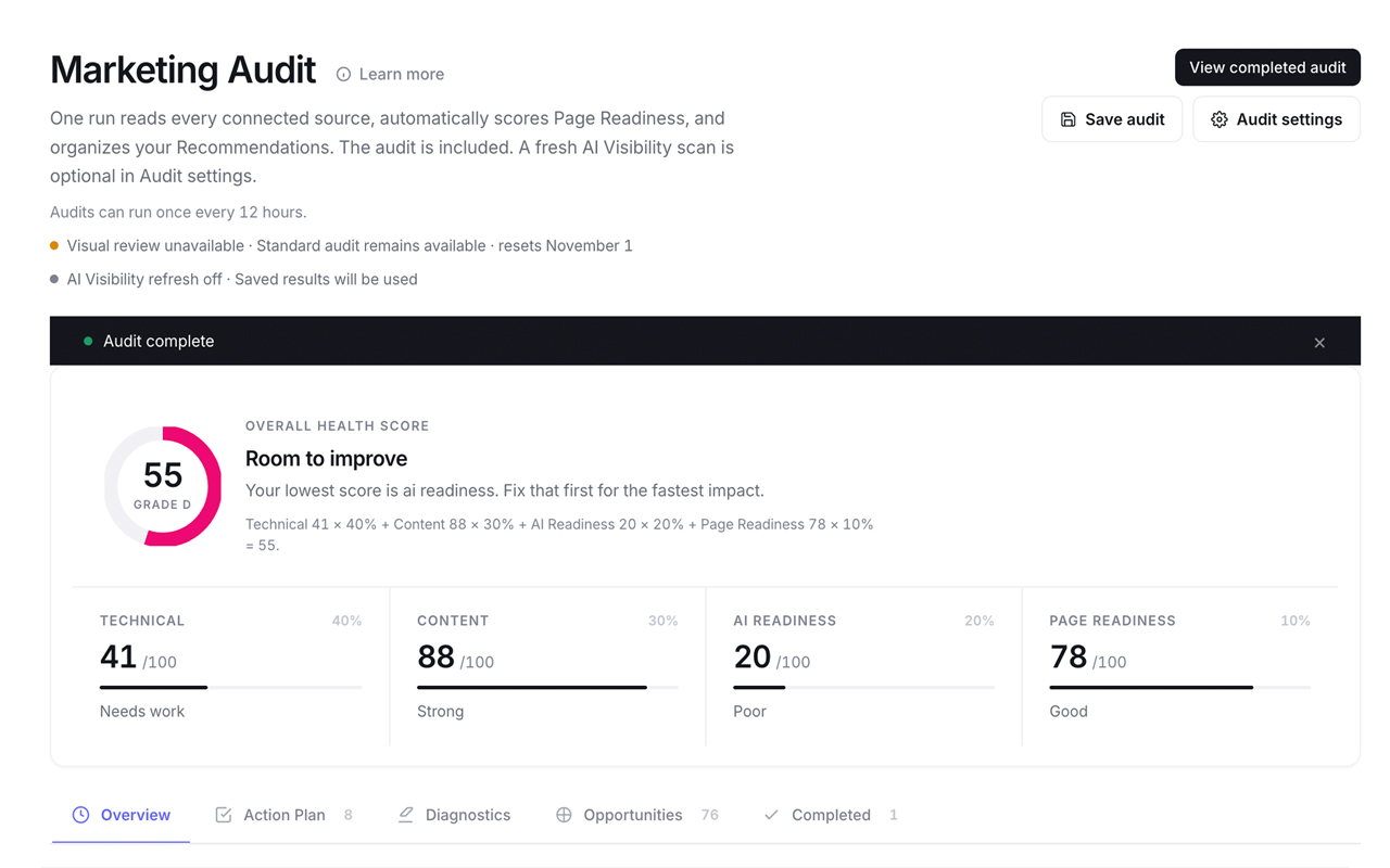 Example Marketing Audit screen