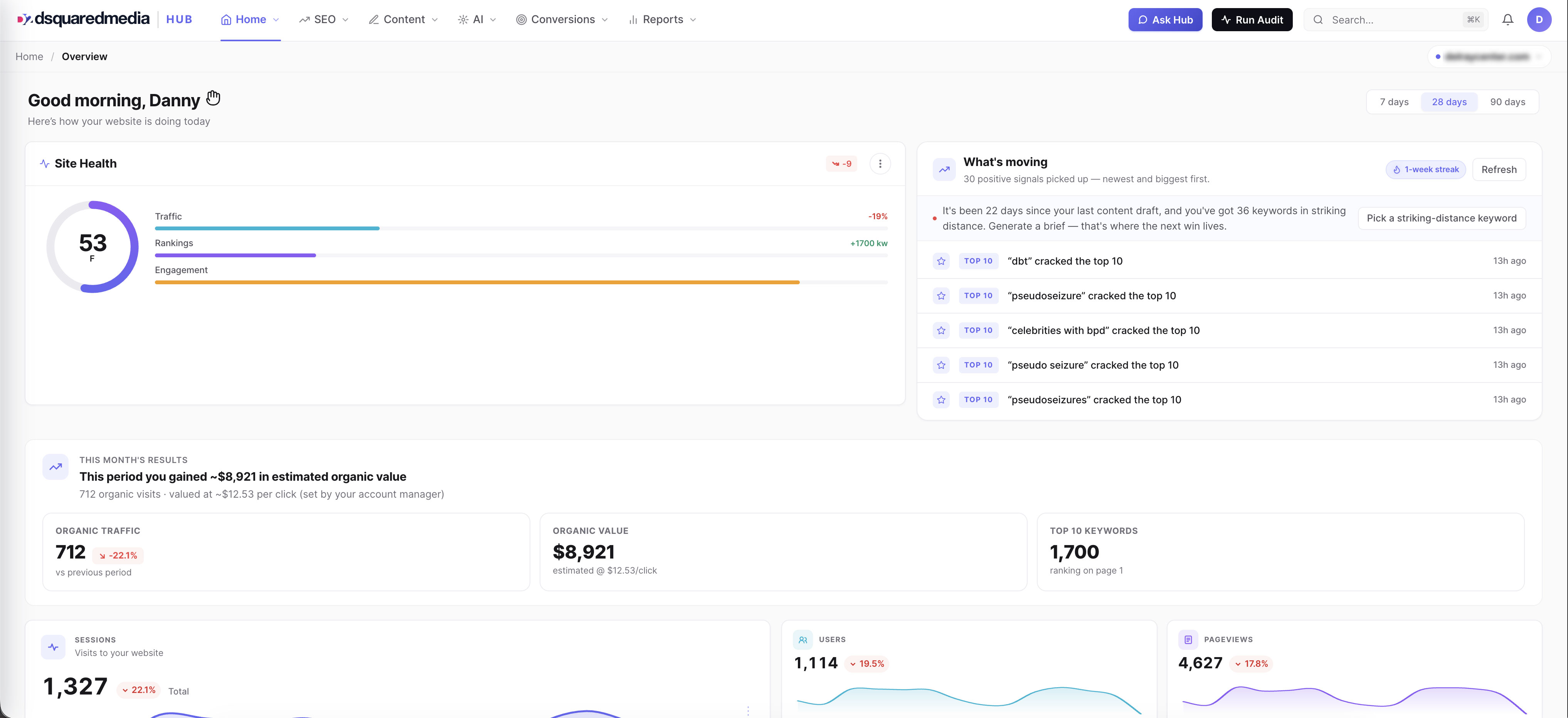 Dsquared Media Hub Dashboard Preview